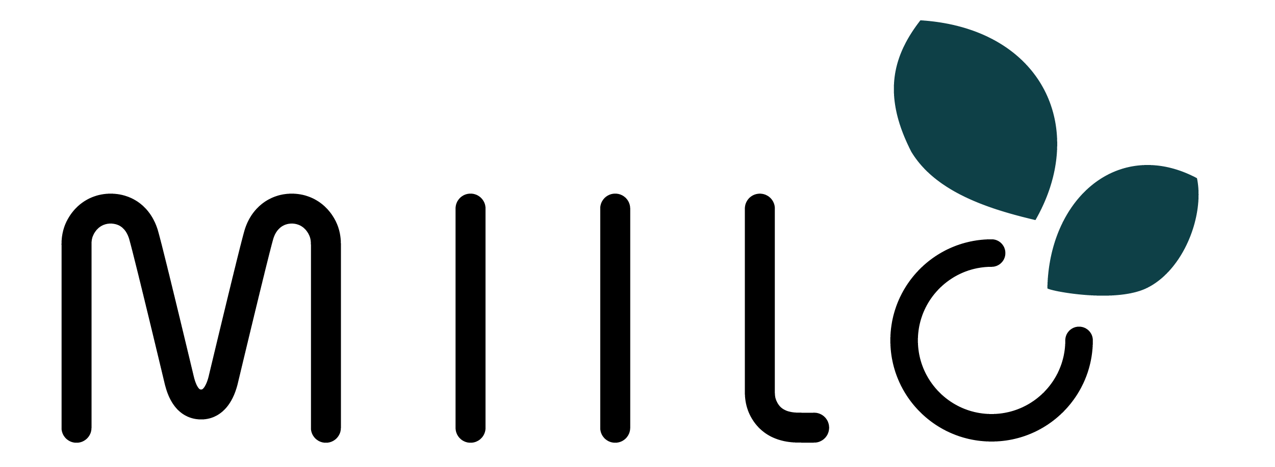 Miilo
